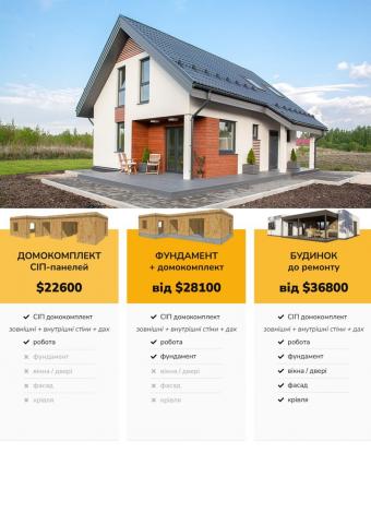 Будинок 2 поверховий 123 м кв 1