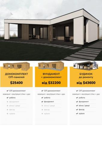 СІП Хайтек 152 м кв 1