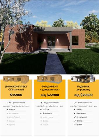 Будинок 1-поверховий 73 м кв 1