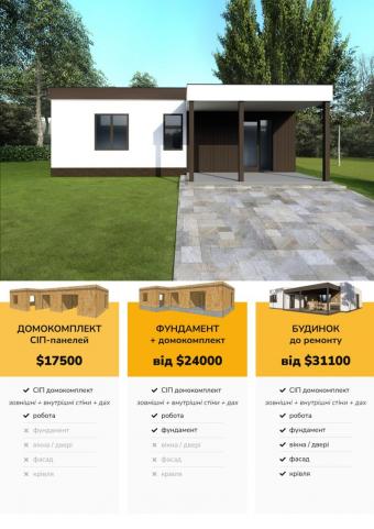 Будинок 1-поверховий 80 м кв 1