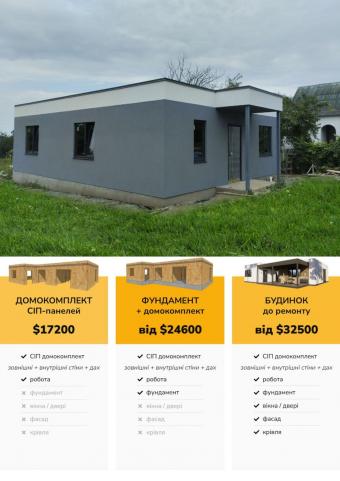 Будинок 1-поверховий 88 м кв 1