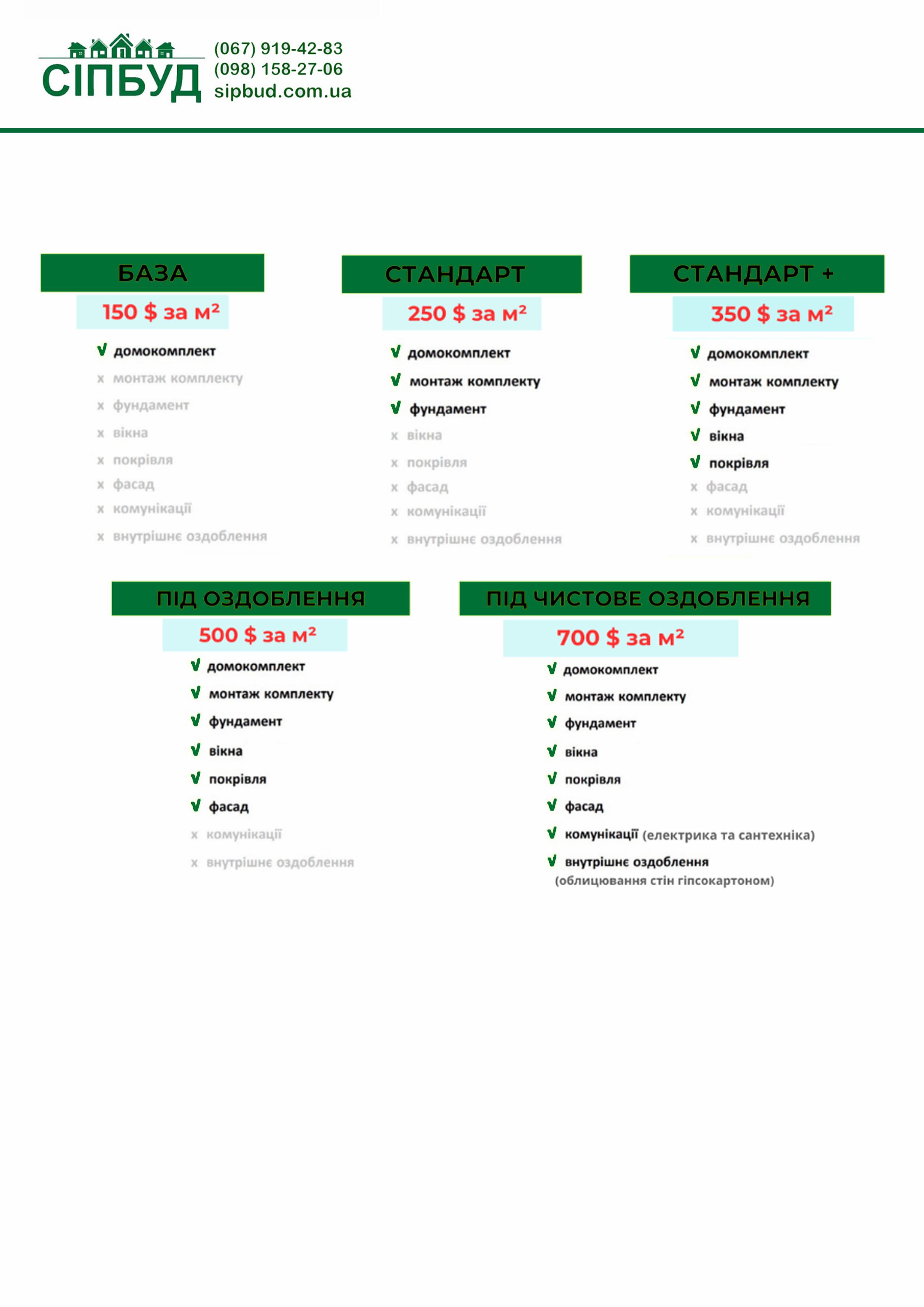 Sipbud %D0%A1%D1%96%D0%BF%D0%B1%D1%83%D0%B4%20%D0%BA%D0%B0%D1%82%D0%B0%D0%BB%D0%BE%D0%B3%20%D0%BF%D1%80%D0%BE%D0%B5%D0%BA%D1%82%D1%96-%D1%81%D1%82%D0%BE%D1%80%D1%96%D0%BD%D0%BA%D0%B8