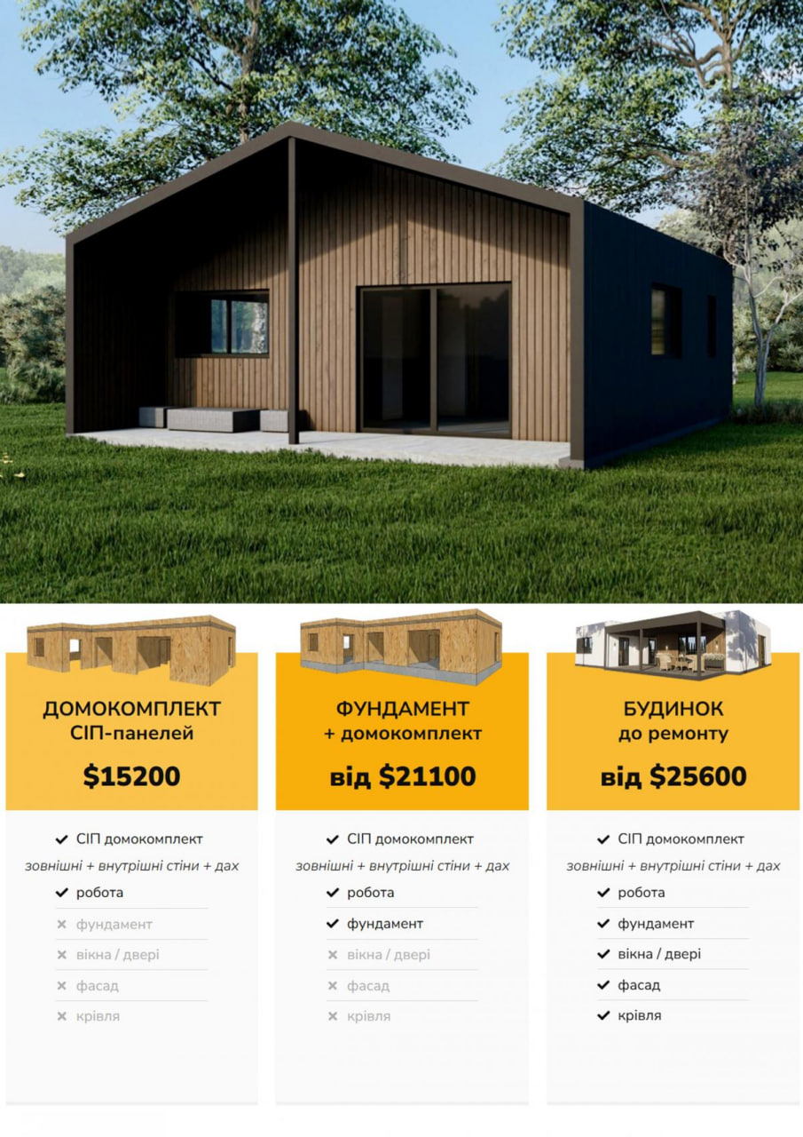 Будинок з Сіп-Панелей площею 56 м кв 37